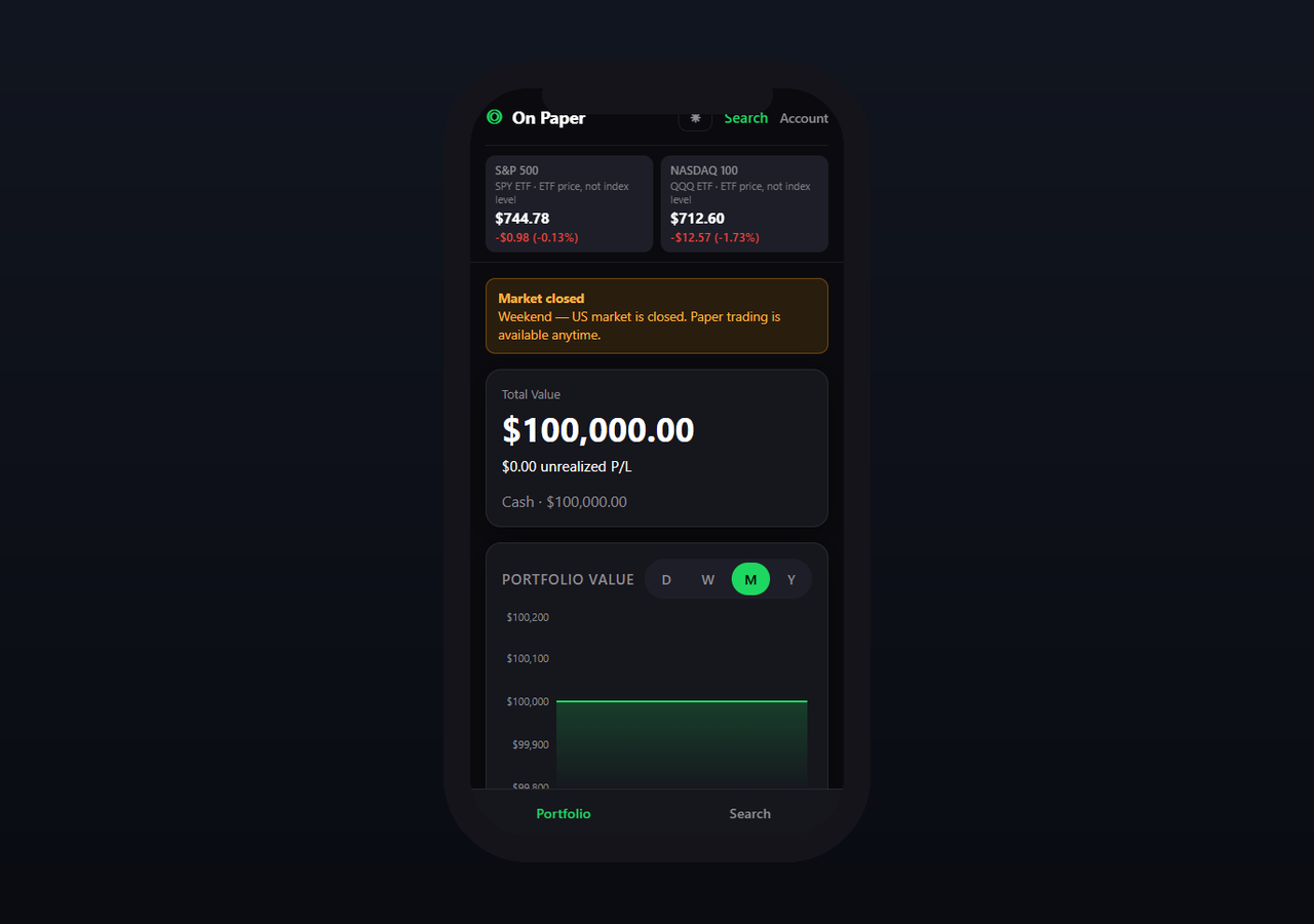 On Paper Trading portfolio dashboard
